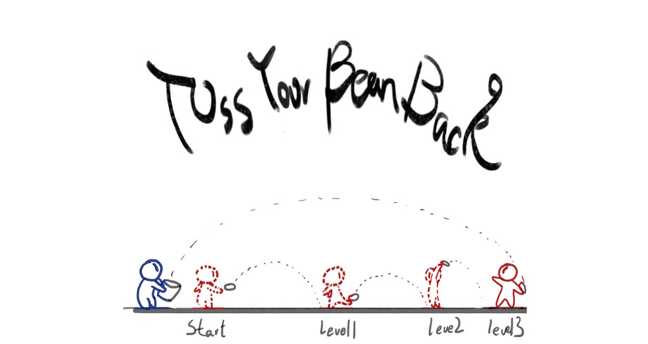 tossyourbeanback_logo